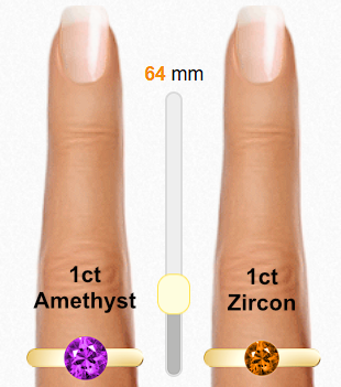 Amethyst vs Zircon