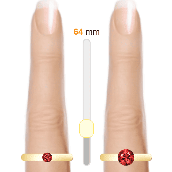 Red 0.2ct round-cut Ruby vs Red 1ct round-cut Ruby