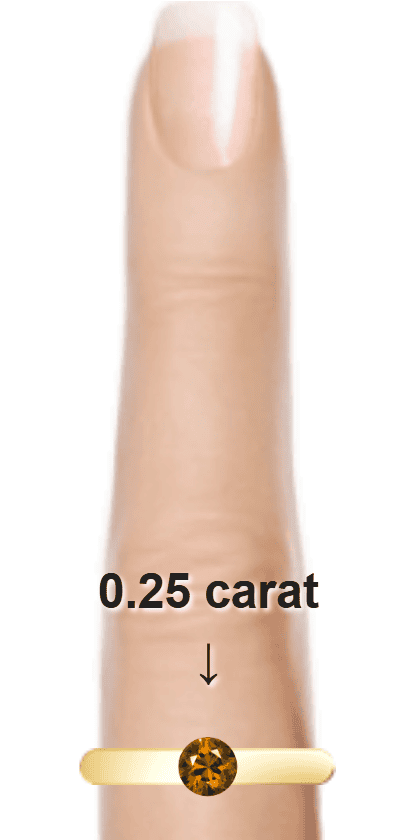 Brown 0.25 carat round-cut Quartz on a ring and finger.