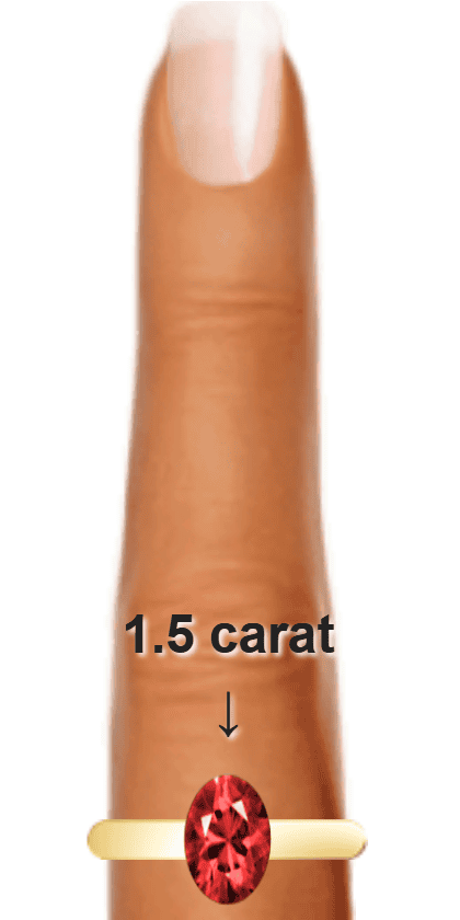 Red 1.5 carat oval-cut Ruby on a ring and finger.