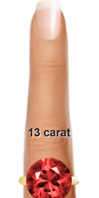 Red 13 carat round-cut Pyrope on a ring and finger.
