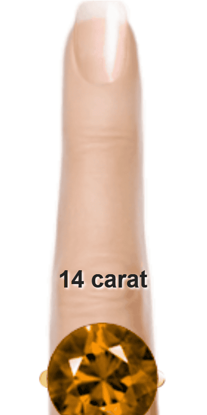 Brown 14 carat round-cut Quartz on a ring and finger.