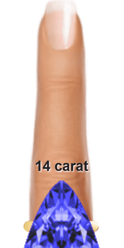 Blue 14 carat trillion-cut Tanzanite on a ring and finger.