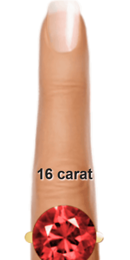 Red 16 carat round-cut Pyrope on a ring and finger.