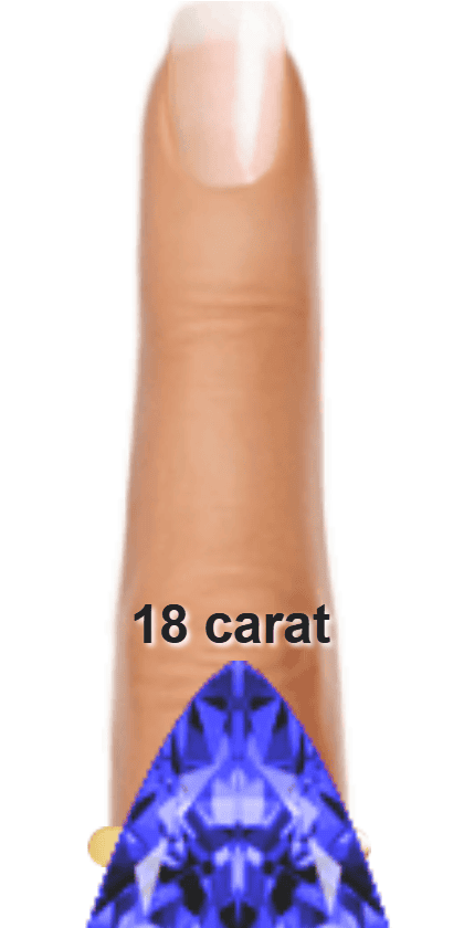 Blue 18 carat trillion-cut Tanzanite on a ring and finger.