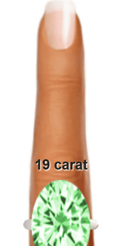 Light Green  19 carat oval-cut Hiddenite on a ring and finger.