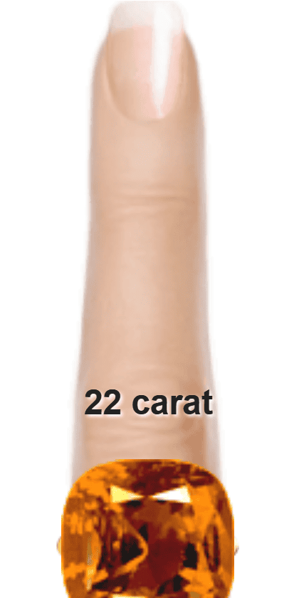 Orange 22 carat cushion-cut Beryl on a ring and finger.