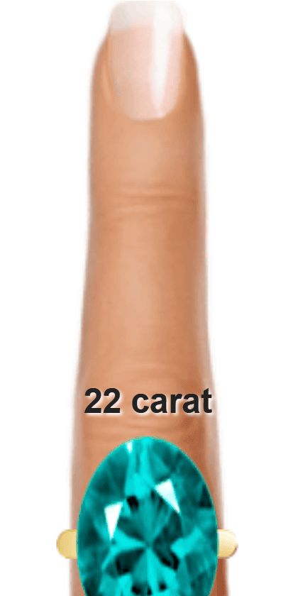 Bluish Green 22 carat oval-cut Alexandrite on a ring and finger.