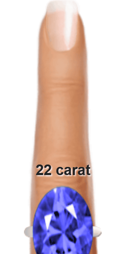 Blue 22 carat oval-cut Kyanite on a ring and finger.