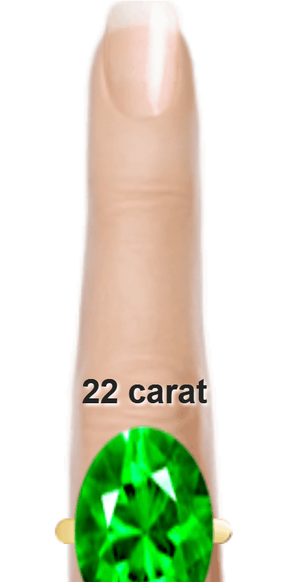 Green 22 carat oval-cut Tsavorite on a ring and finger.