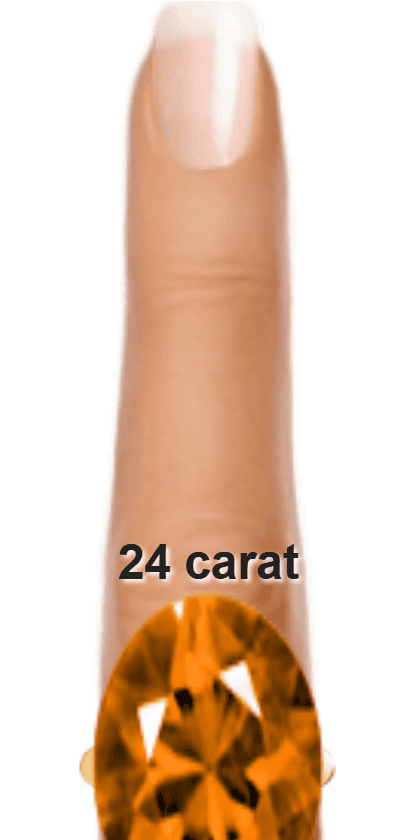 Orange 24 carat oval-cut Andesine on a ring and finger.