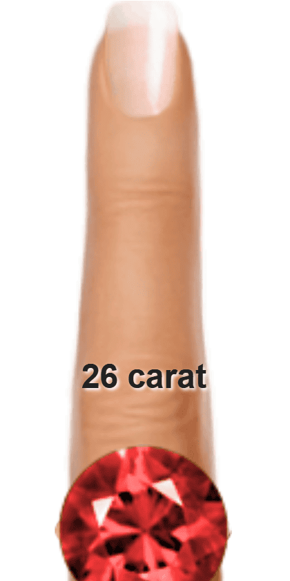 Red 26 carat round-cut Pyrope on a ring and finger.