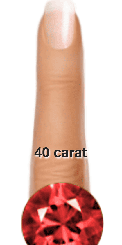 Red 40 carat round-cut Pyrope on a ring and finger.