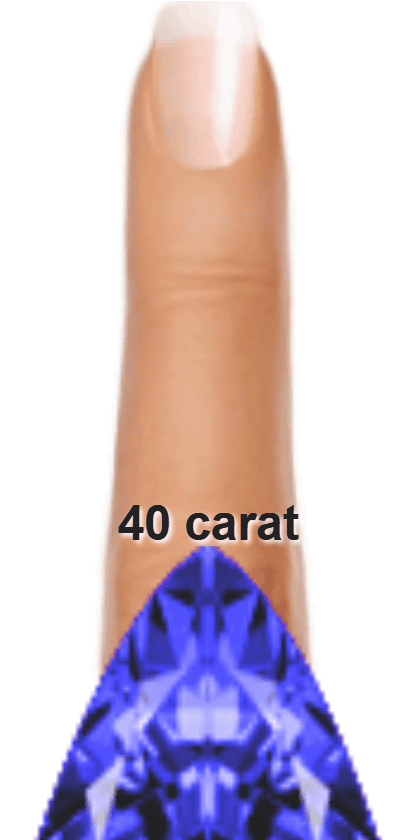 Blue 40 carat trillion-cut Tanzanite on a ring and finger.